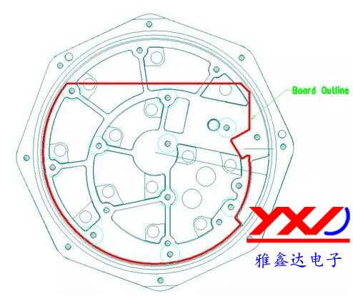 圖 2：在本示例中，必須根據(jù)特定的機(jī)械規(guī)范設(shè)計(jì) PCB，以便其能放入防爆容器中